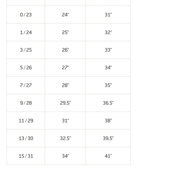 Kancan Kendall High Rise Ankle Skinny Jeans sz 11/29 - Picture 11 of 16